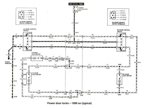 2001 Ford F150 Trailer Wiring Diagram