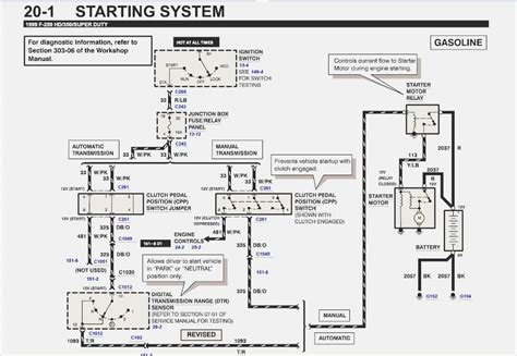 2001 Ford F350 V10 Wiring Schematic