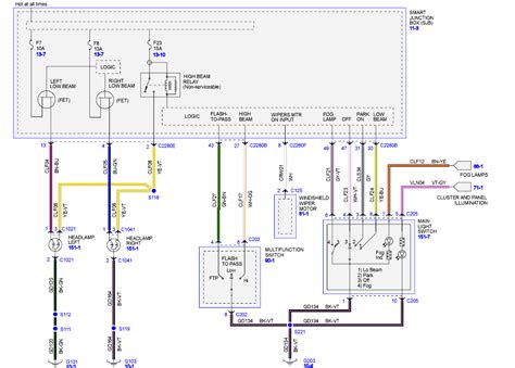 2001 Ford Focus Headlight Switch Wiring Diagram