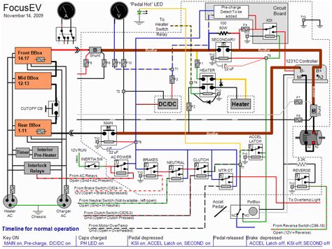 2001 Ford Focus Wiring Diagram