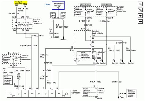 2001 Gmc Yukon Xl Wiring Diagram Schematic