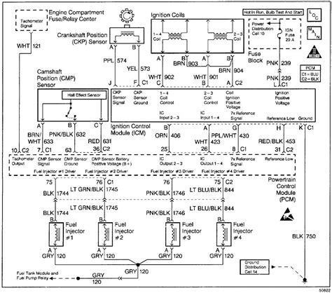 2001 Grand Am Wiring Diagram