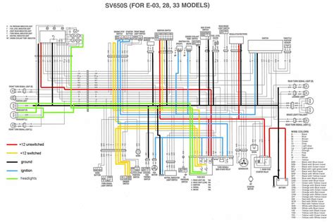 2001 Gsxr 1000 Wiring Diagram