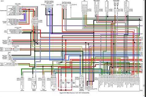 2001 Harley Softail Wiring Diagrams