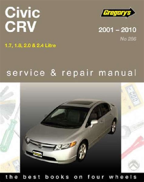 2001 Honda Civic Owners Manual