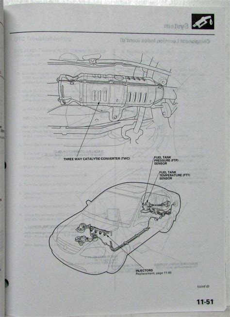 2001 Honda Civic Sedan GX Supplement Manual and Wiring Diagram