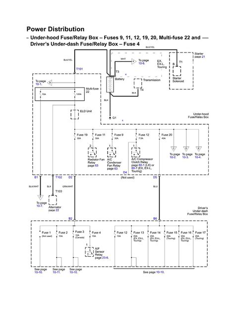 2001 Honda Odyssey Wiring Diagram