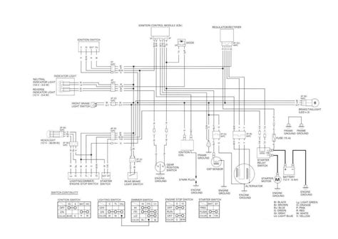 2001 Honda Recon Wiring Diagrams