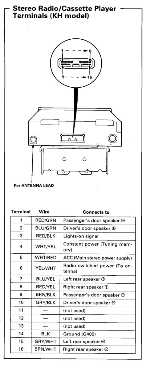 2001 Hyundai Sonata Radio Wiring Diagram