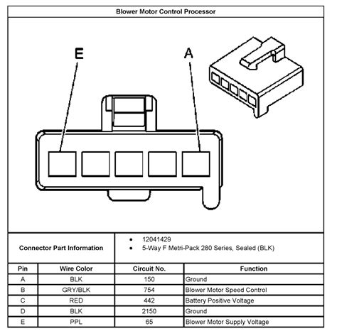 2001 Impala Blower Fan Wiring Schematic