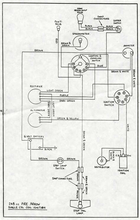 2001 Indian Scout Wiring Diagram