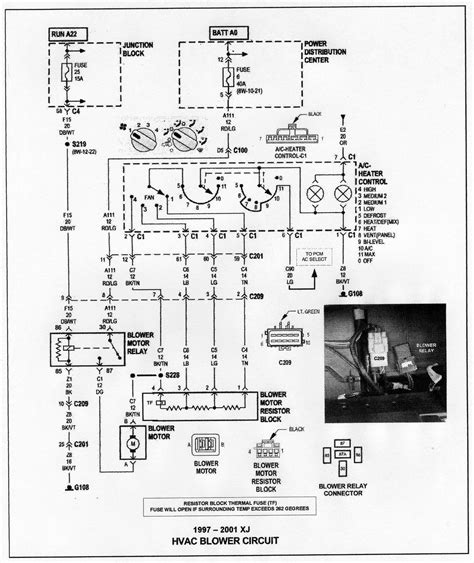 2001 Jeep Cherokee Blower Motor Wiring