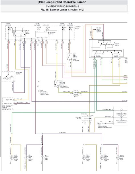 2001 Jeep Cherokee Wiring Diagrams