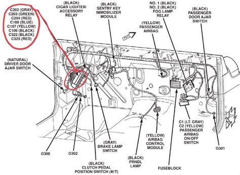 2001 Jeep Tj Dash Wiring Diagram