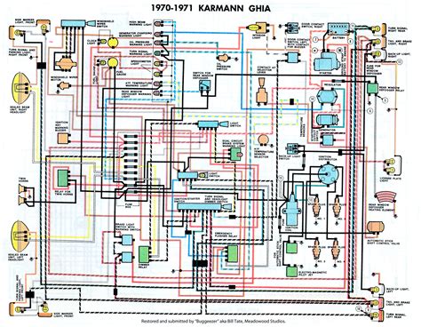 2001 Jetta Engine Wiring Diagram