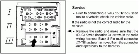 2001 Jetta Radio Wiring Diagram