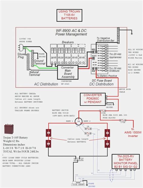 2001 Keystone Sprinter Wiring Diagram