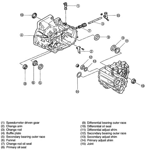 2001 Kia Rio Manual Transmission Fill Plug With Diagram