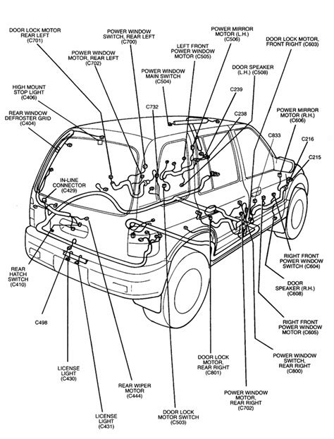 2001 Kia Sportage Manual and Wiring Diagram
