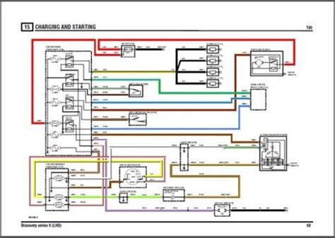 2001 Land Rover Discovery Wiring Diagram