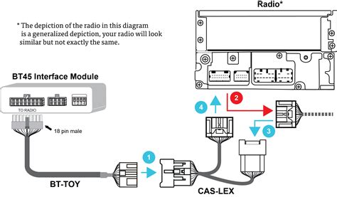 2001 Lexus Ls430 Wiring Diagram