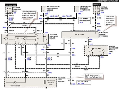 2001 Lincoln Navigator Wiring Diagram