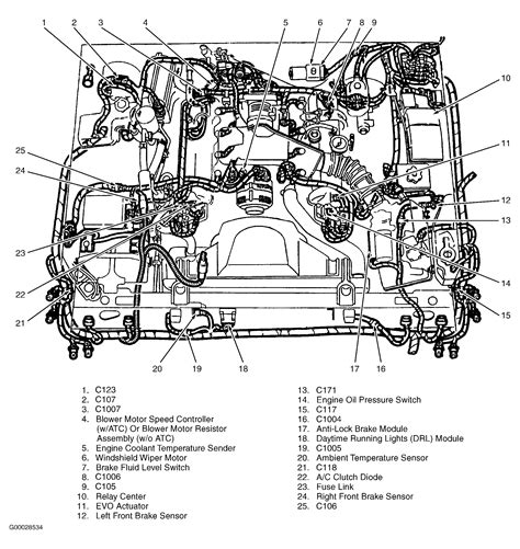 2001 Mercury Grand Marquis Manual and Wiring Diagram