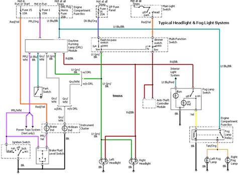 2001 Mustang Headlight Wiring Diagram