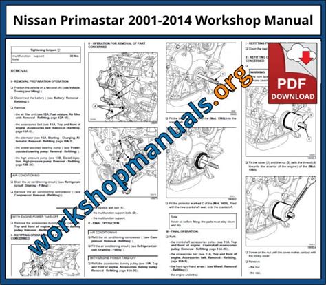 2001 Nissan Primastar Service Repair Manual Download