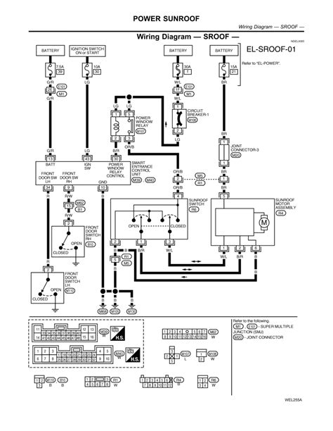 2001 Nissan Quest Manual and Wiring Diagram