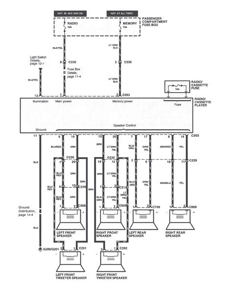 2001 Pathfinder Wiring Diagram