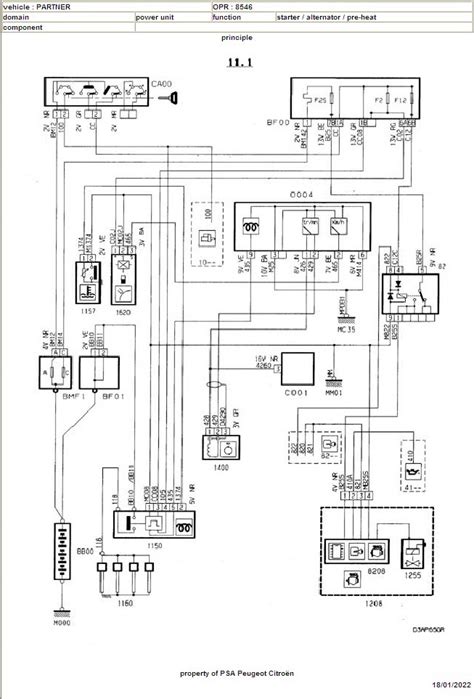 2001 Peugeot Partner VU Manual and Wiring Diagram