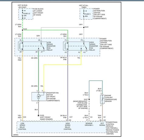 2001 Pt Cruiser Cooling Fan Wiring Diagram