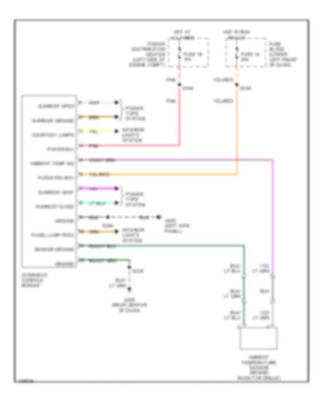 2001 Pt Cruiser Electrical Wiring Diagram