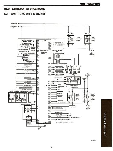 2001 Pt Cruiser Wiring Diagram