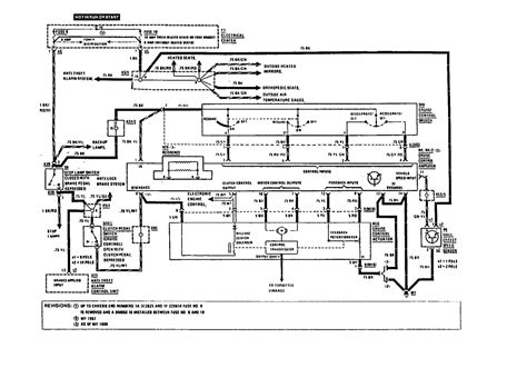 2001 S500 Mercedes Benz Wiring Diagram