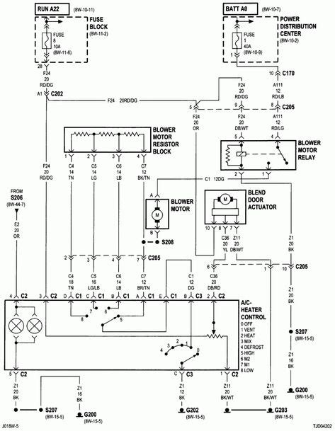 2001 Saab 9 5 Wiring Diagram