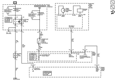 2001 Saturn Sl2 Wiring Diagram