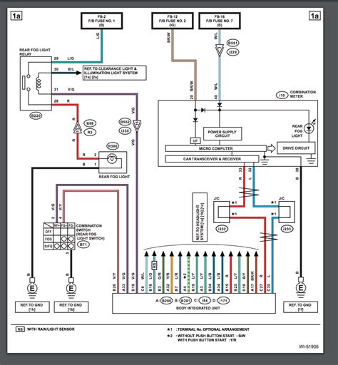 2001 Subaru Impreza Wiring Diagram