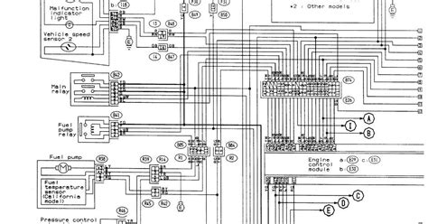 2001 Subaru Outback Wiring Harness Diagram