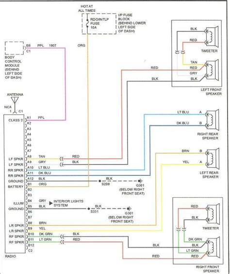 2001 Suburban Radio Wiring Diagram