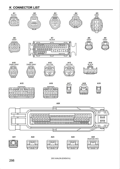 2001 Toyota Avalon Electrical Components Manual and Wiring Diagram