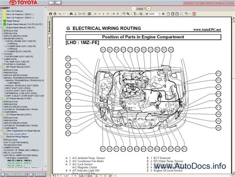 2001 Toyota Camry Repair Manual Information Manual and Wiring Diagram