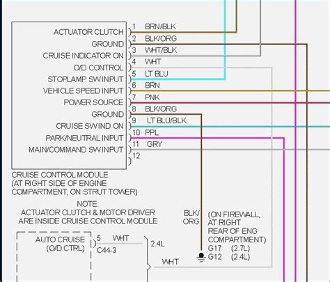 2001 Toyota Sequoia Stereo Wiring Diagram