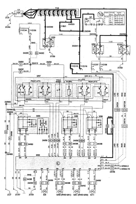 2001 Volvo C70 Manual and Wiring Diagram