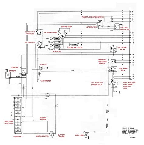 2001 Volvo Injector Wiring Diagram