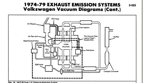 2001 Vw Beetle Engine Wiring Diagram