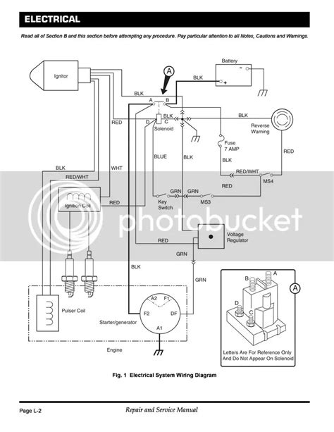 2001 Workhorse Ignition Wiring Diagram