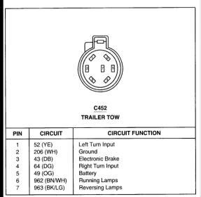 2001 X Wiring Diagram For Oem Trailer Connector Ford Powerstroke