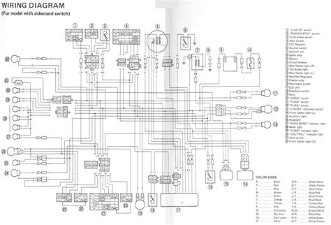 2001 Yamaha R1 Wiring Schematic